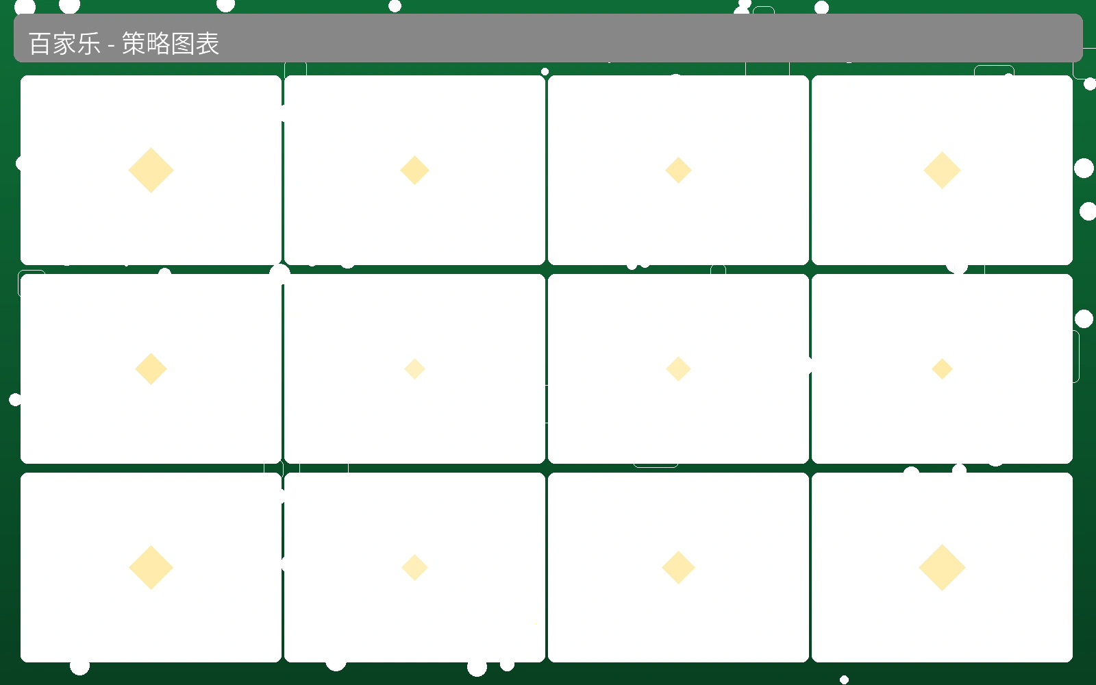百家乐投注策略图表分析