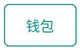 电子钱包支付图标